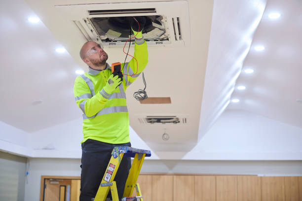 Best HVAC Retrofitting and Upgrading in Citrus Hills, FL